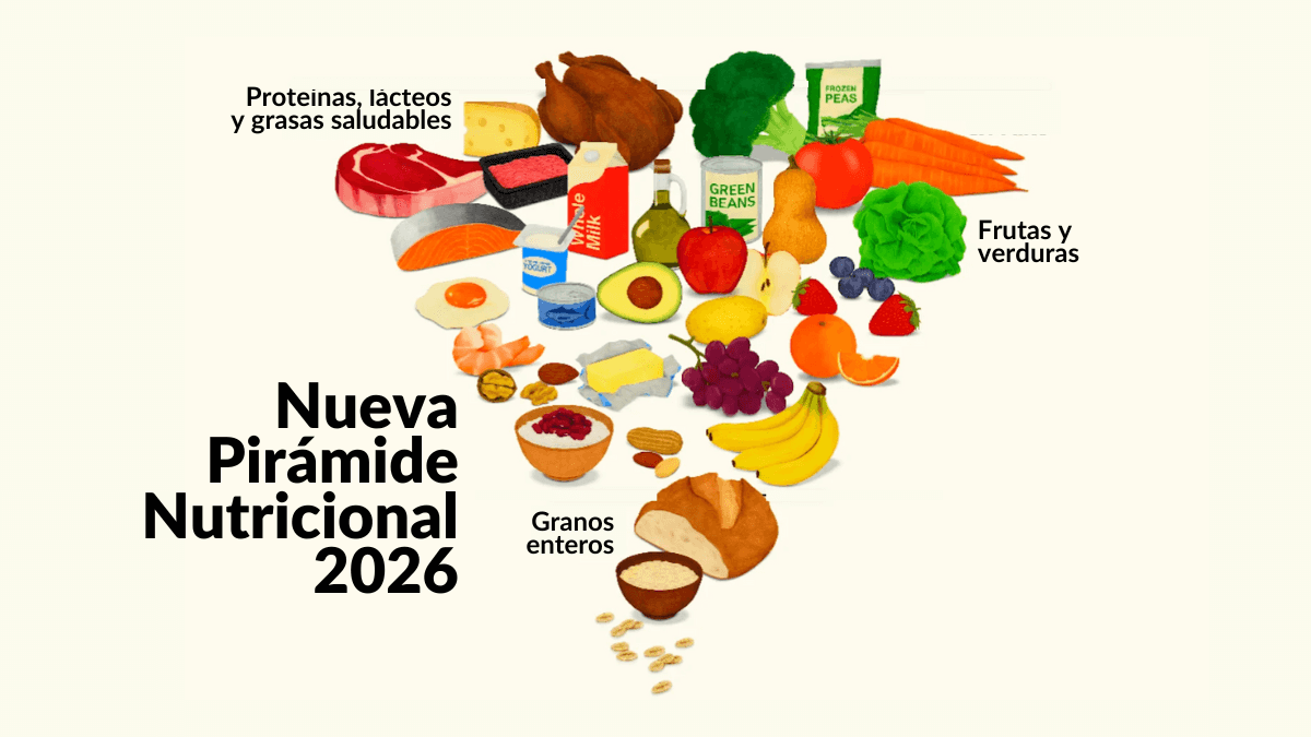 Nueva pirámide nutricional presentada por el Gobierno de Estados Unidos