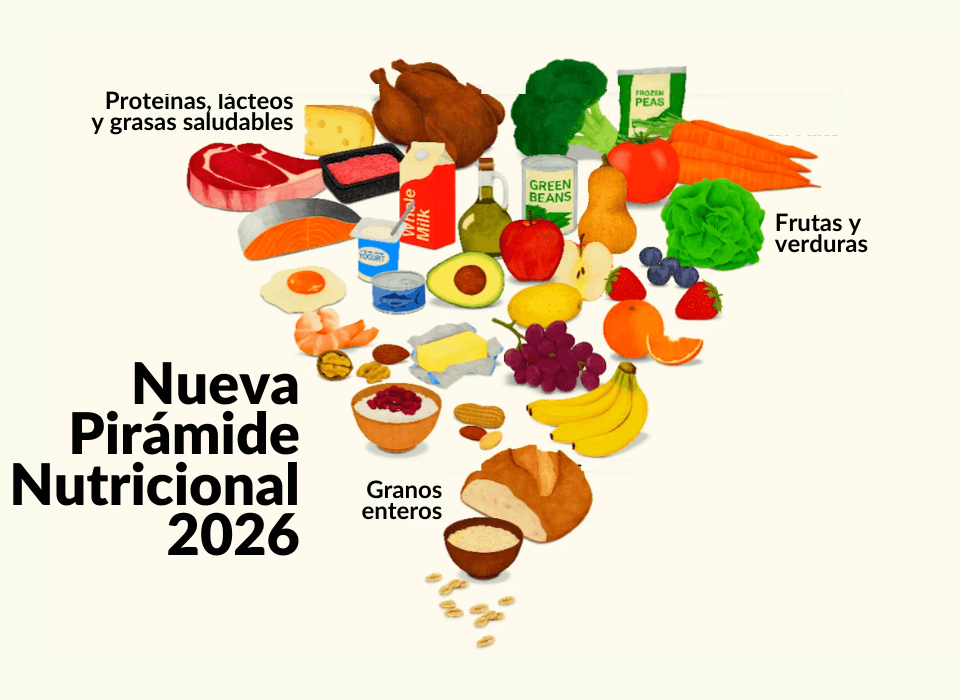 Nueva pirámide nutricional presentada por el Gobierno de Estados Unidos